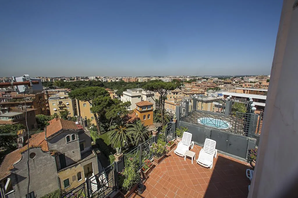Sunrise Hotel Rome